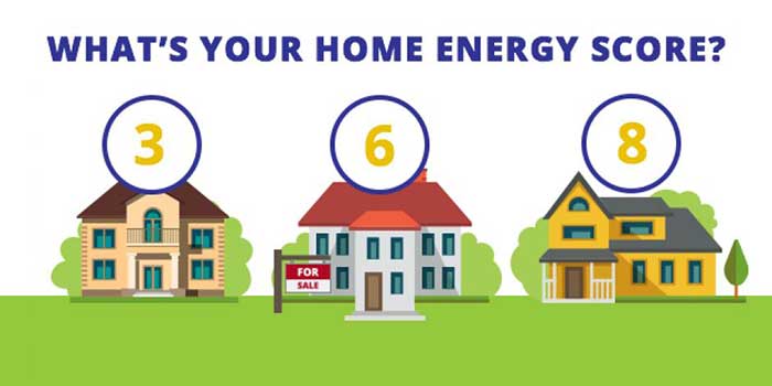 Home Energy Score